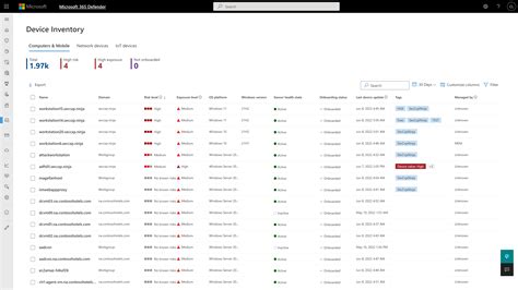 Sophos Intercept X 2025 Torrent
